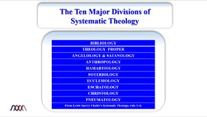 The Ten Major Divisions of Systematic Theology.png